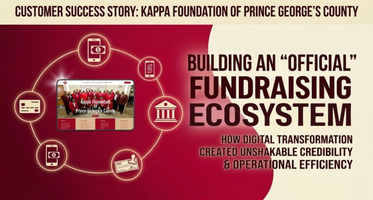 nonprofit website case study kfpgc